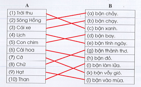 Vở bài tập Tiếng Việt lớp 3 Tập 1 trang 46, 47 Đọc hiểu: Bận | Cánh diều