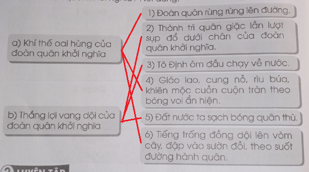 Vở bài tập Tiếng Việt lớp 3 Tập 2 trang 51, 52 Đọc hiểu: Hai Bà Trưng | Cánh diều