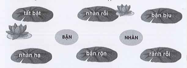 Vở bài tập Tiếng Việt lớp 3 Tập 1 trang 47 Luyện tập: Bận | Cánh diều