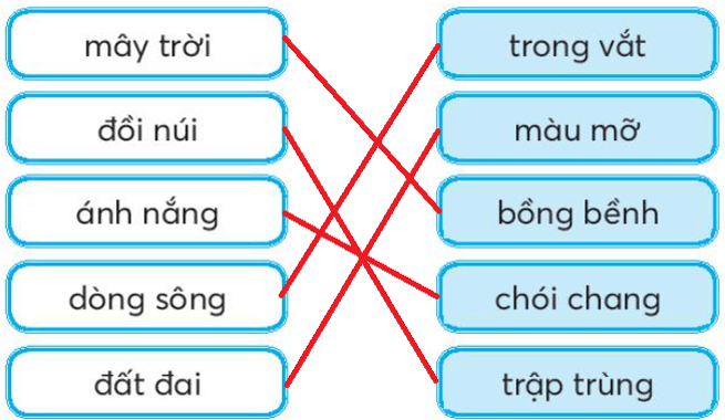 Vở bài tập Tiếng Việt lớp 3 Bài 1: Giọt sương trang 34, 35, 36 Tập 2 | Chân trời sáng tạo