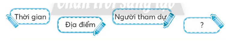 Vở bài tập Tiếng Việt lớp 3 Bài 2: Bản tin Ngày hội Nghệ sĩ nhí trang 17, 18 Tập 1 | Chân trời sáng tạo