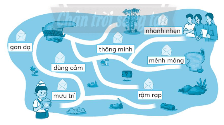 Vở bài tập Tiếng Việt lớp 3 Bài 2: Đơn xin vào Đội trang 35, 36 Tập 1 | Chân trời sáng tạo