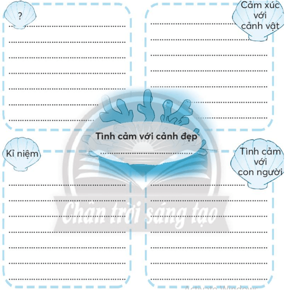 Vở bài tập Tiếng Việt lớp 3 Bài 2: Một điểm đến thú vị trang 61 Tập 2 | Chân trời sáng tạo