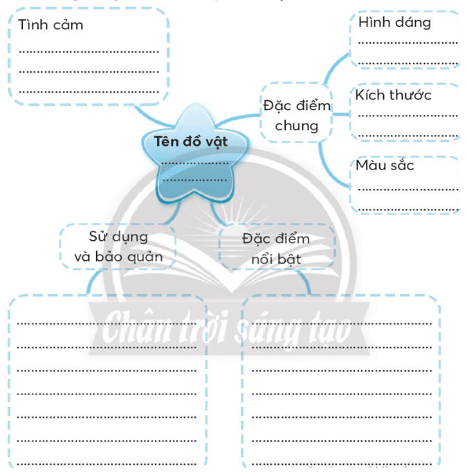 Vở bài tập Tiếng Việt lớp 3 Bài 2: Những đám mây ngũ sắc trang 37, 38 Tập 2 | Chân trời sáng tạo