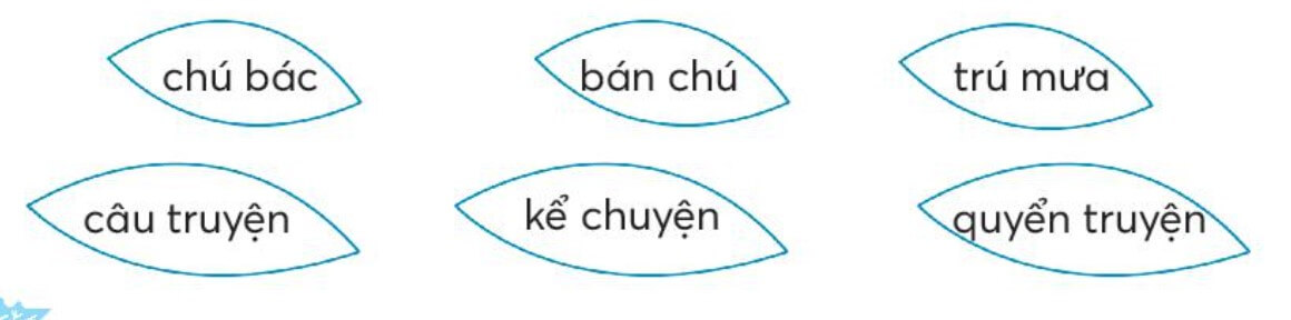 Vở bài tập Tiếng Việt lớp 3 Bài 3: Chuyện xây nhà (trang 57, 58, 59, 60, 61 Tập 1) | Chân trời sáng tạo