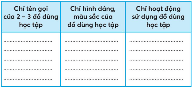 Vở bài tập Tiếng Việt lớp 3 Bài 3: Em vui đến trường trang 9, 10, 11, 12 Tập 1 | Chân trời sáng tạo