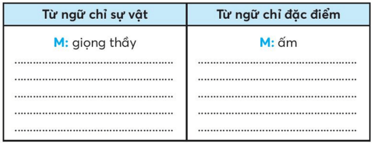 Vở bài tập Tiếng Việt lớp 3 Bài 3: Mùa thu của em trang 19, 20, 21, 22 Tập 1 | Chân trời sáng tạo