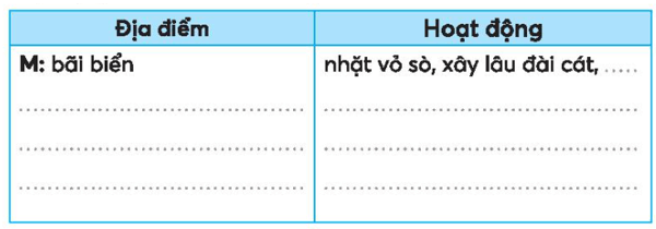 Vở bài tập Tiếng Việt lớp 3 Bài 1: Ngày gặp lại trang 4, 5 Tập 1 | Kết nối tri thức