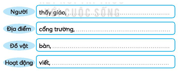 Vở bài tập Tiếng Việt lớp 3 Bài 12: Bài tập làm văn trang 26, 27 Tập 1 | Kết nối tri thức