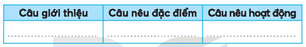 Vở bài tập Tiếng Việt lớp 3 Bài 14: Cuộc họp của chữ viết trang 30, 31 Tập 1 | Kết nối tri thức