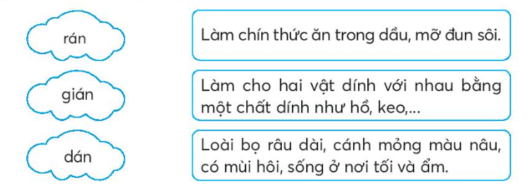 Vở bài tập Tiếng Việt lớp 3 Bài 15: Ngày như thế nào là đẹp trang 33, 34 Tập 2 | Kết nối tri thức