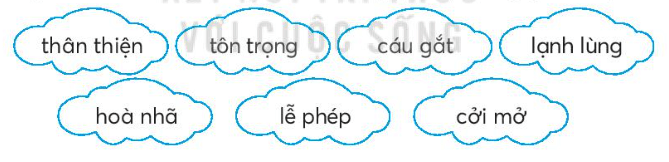 Vở bài tập Tiếng Việt lớp 3 Bài 16: A lô, tớ đây trang 35, 36 Tập 2 | Kết nối tri thức