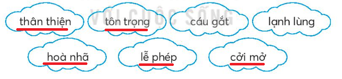 Vở bài tập Tiếng Việt lớp 3 Bài 16: A lô, tớ đây trang 35, 36 Tập 2 | Kết nối tri thức