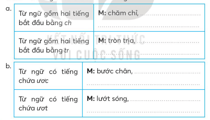 Vở bài tập Tiếng Việt lớp 3 Bài 17: Đất nước là gì trang 41, 42 Tập 2 | Kết nối tri thức