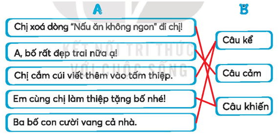 Vở bài tập Tiếng Việt lớp 3 Bài 18: Món quà đặc biệt trang 42, 43 Tập 1 | Kết nối tri thức