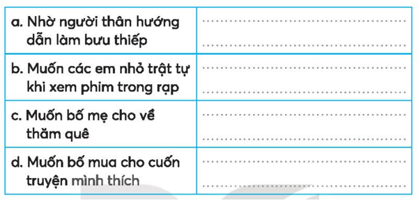 Vở bài tập Tiếng Việt lớp 3 Bài 18: Món quà đặc biệt trang 42, 43 Tập 1 | Kết nối tri thức