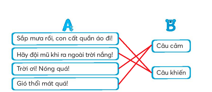 Vở bài tập Tiếng Việt lớp 3 Bài 2: Mưa trang 6, 7 Tập 2 | Kết nối tri thức