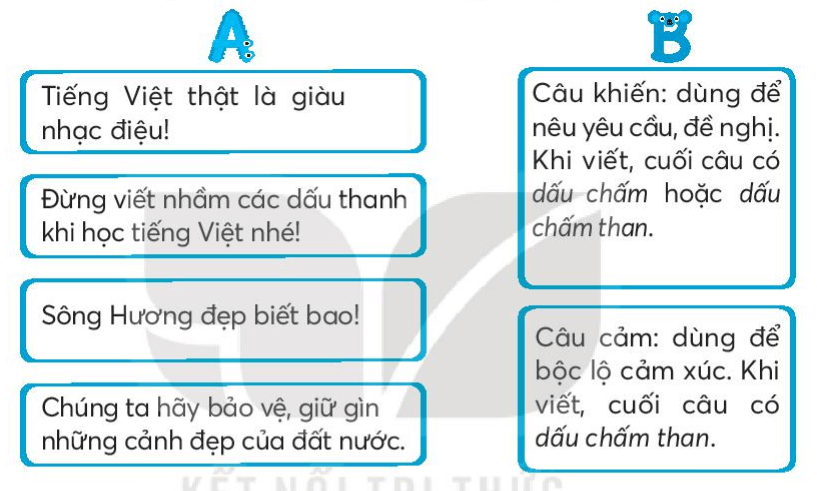 Vở bài tập Tiếng Việt lớp 3 Bài 20: Tiếng nước mình trang 47, 48 Tập 2 | Kết nối tri thức