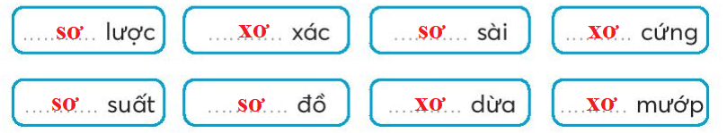 Vở bài tập Tiếng Việt lớp 3 Bài 21: Nhà Rông trang 49, 50 Tập 2 | Kết nối tri thức