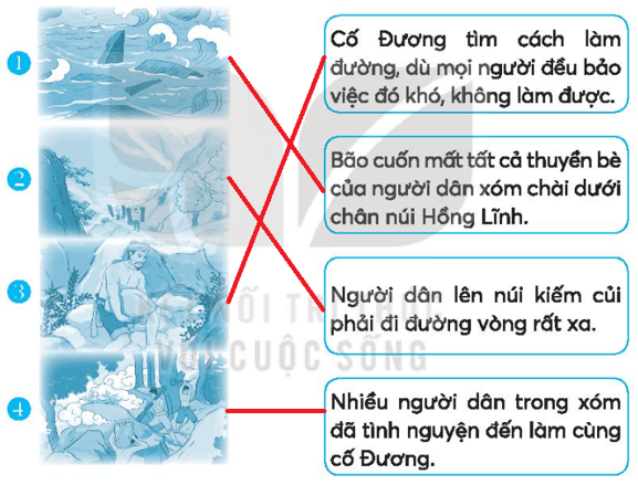 Vở bài tập Tiếng Việt lớp 3 Bài 25: Nhưng bậc đá chạm mây trang 56, 57 Tập 1 | Kết nối tri thức