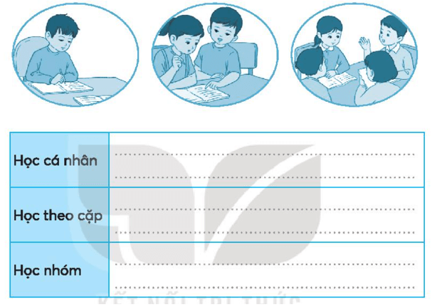 Vở bài tập Tiếng Việt lớp 3 Bài 27: Những chiếc áo ấm trang 60, 61 Tập 1 | Kết nối tri thức