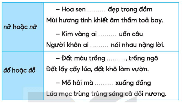 Vở bài tập Tiếng Việt lớp 3 Bài 27: Những chiếc áo ấm trang 60, 61 Tập 1 | Kết nối tri thức