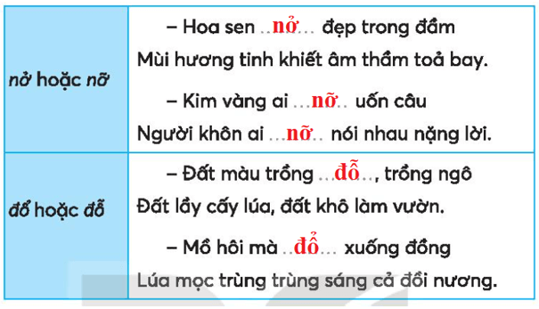 Vở bài tập Tiếng Việt lớp 3 Bài 27: Những chiếc áo ấm trang 60, 61 Tập 1 | Kết nối tri thức