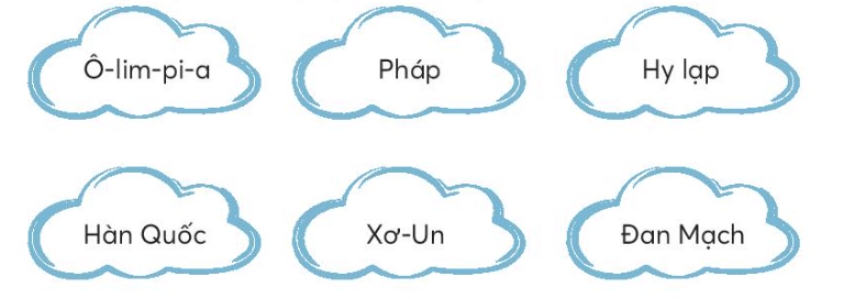 Vở bài tập Tiếng Việt lớp 3 Bài 29: Bác sĩ Y-éc-xanh trang 65, 66 Tập 2 | Kết nối tri thức