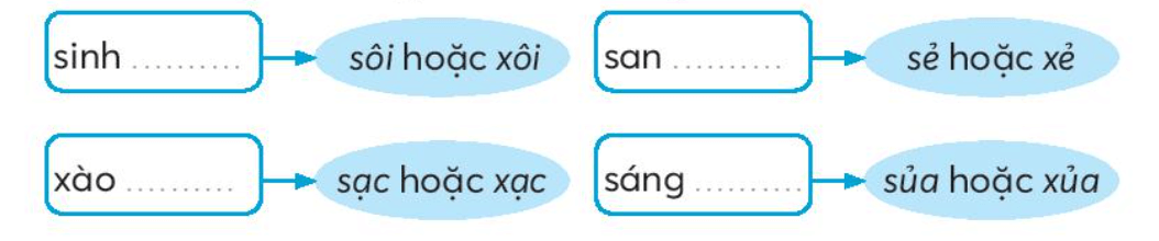 Vở bài tập Tiếng Việt lớp 3 Bài 3: Cóc kiện trời trang 8, 9 Tập 2 | Kết nối tri thức