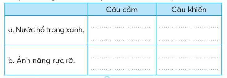 Vở bài tập Tiếng Việt lớp 3 Bài 30: Một mái nhà chung trang 67, 68 Tập 2 | Kết nối tri thức