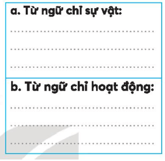 Vở bài tập Tiếng Việt lớp 3 Bài 30: Những ngọn hải đăng trang 66, 67 Tập 1 | Kết nối tri thức