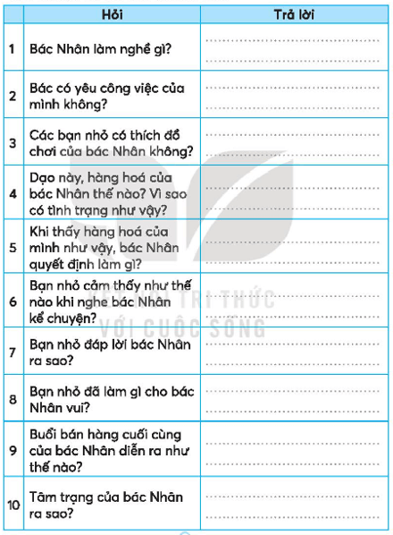 Vở bài tập Tiếng Việt lớp 3 Bài 31: Người làm đồ chơi trang 68, 69 Tập 1 | Kết nối tri thức