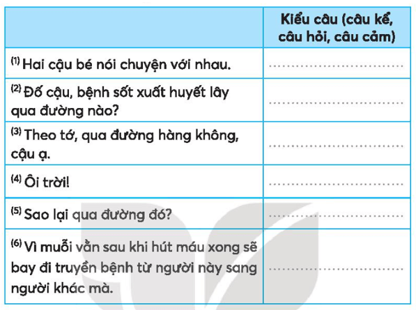 Vở bài tập Tiếng Việt lớp 3 Ôn tập giữa học kì 1 trang 36, 37, 38, 39 | Kết nối tri thức