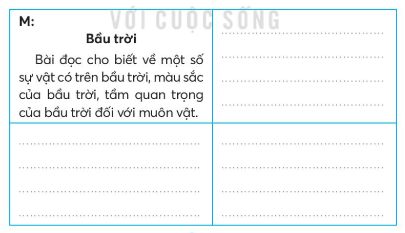 Vở bài tập Tiếng Việt lớp 3 Ôn tập giữa học kì 2 trang 37, 38, 39, 40 Tập 2 | Kết nối tri thức