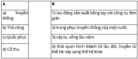 Làng lụa Vạn Phúc trang 45 Vở bài tập Tiếng Việt lớp 4 Cánh diều Tập 1