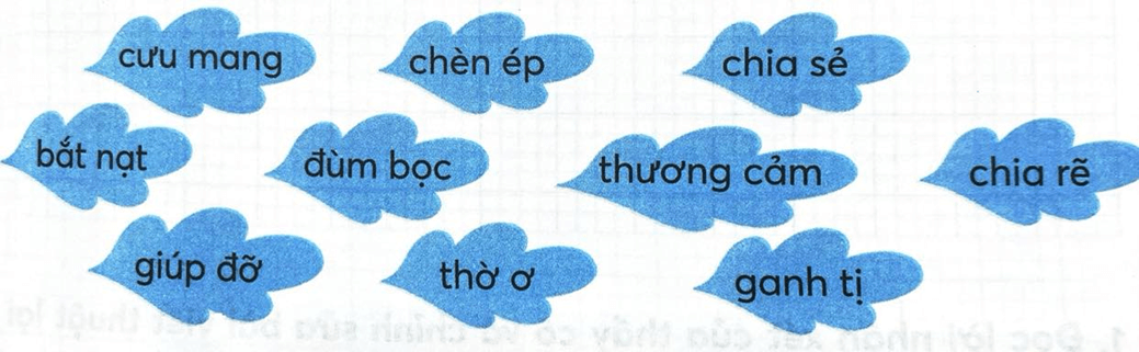 Vở bài tập Tiếng Việt lớp 4 Bài 8: Cây trái trong vườn Bác | Chân trời sáng tạo