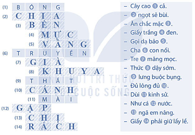 Vở bài tập Tiếng Việt lớp 4 Ôn tập cuối học kì 1 | Kết nối tri thức