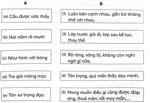 Vở bài tập Tiếng Việt lớp 4 trang 111, 112, 113, 114 (Ôn tập cuối học kì 1 Tiết 3, 4) | Kết nối tri thức