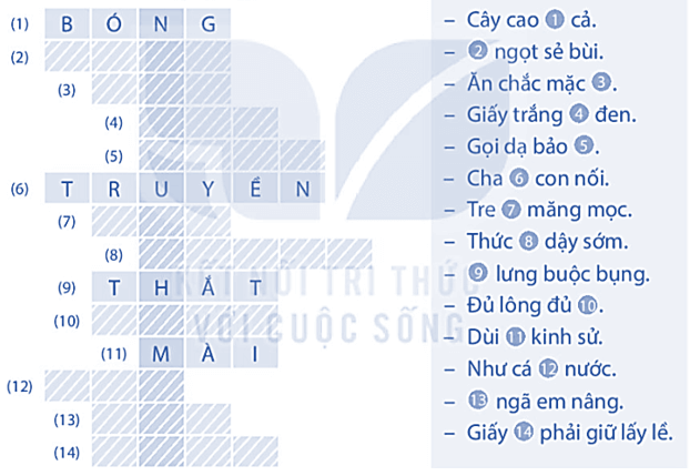 Vở bài tập Tiếng Việt lớp 4 Ôn tập cuối học kì 1 | Kết nối tri thức