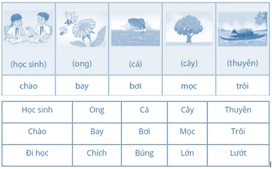 Vở bài tập Tiếng Việt lớp 4 Ôn tập giữa học kì 1 | Kết nối tri thức