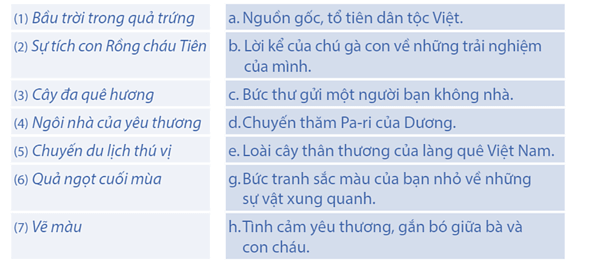 Vở bài tập Tiếng Việt lớp 4 Ôn tập và đánh giá cuối năm học | Kết nối tri thức