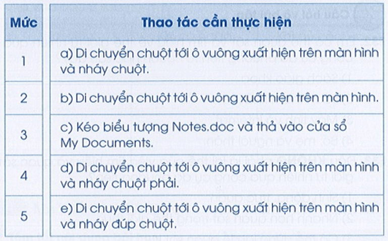 Vở bài tập Tin học lớp 3 trang 57, 58 Bài 2: Em luyện tập sử dụng chuột - Cánh diều