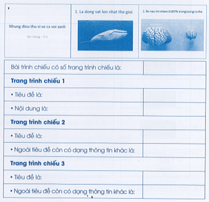 Vở bài tập Tin học lớp 3 trang 53, 54, 55 Bài 3: Bài trình chiếu của em | Cánh diều