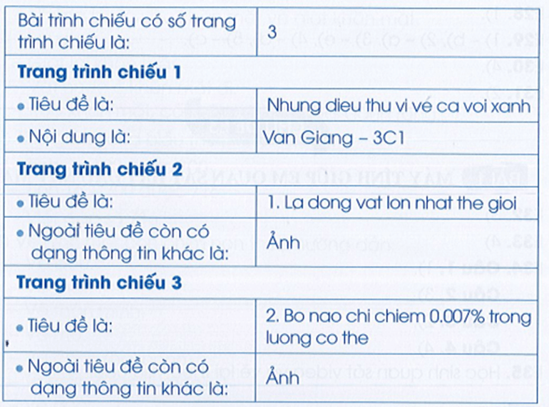 Vở bài tập Tin học lớp 3 trang 53, 54, 55 Bài 3: Bài trình chiếu của em | Cánh diều