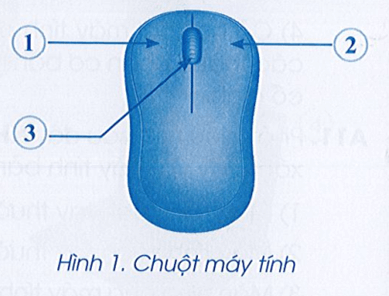 Vở bài tập Tin học lớp 3 trang 8, 9, 10 Bài 3: Em tập sử dụng chuột | Cánh diều