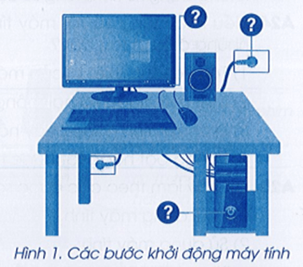 Vở bài tập Tin học lớp 3 trang 11, 12 Bài 4: Em bắt đầu sử dụng máy tính | Cánh diều