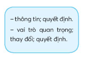 Vở bài tập Tin học lớp 3 trang 4 Bài 1: Thông tin và quyết định | Chân trời sáng tạo