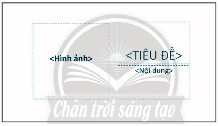 Vở bài tập Tin học lớp 3 trang 32, 33, 34 Bài 10: Trang trình chiếu của em | Chân trời sáng tạo