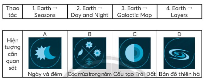 Vở bài tập Tin học lớp 3 trang 35, 36 Bài 11A: Hệ mặt trời | Chân trời sáng tạo