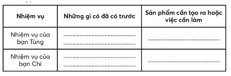 Vở bài tập Tin học lớp 3 trang 45, 46 Bài 15: Nhiệm vụ của em và sự trợ giúp của máy tính | Chân trời sáng tạo